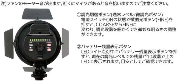 LPL LEDトロピカル - スコーピオカメラ